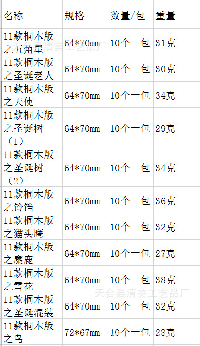 A}Q4U~1OBQI3DZPC8)RF@95