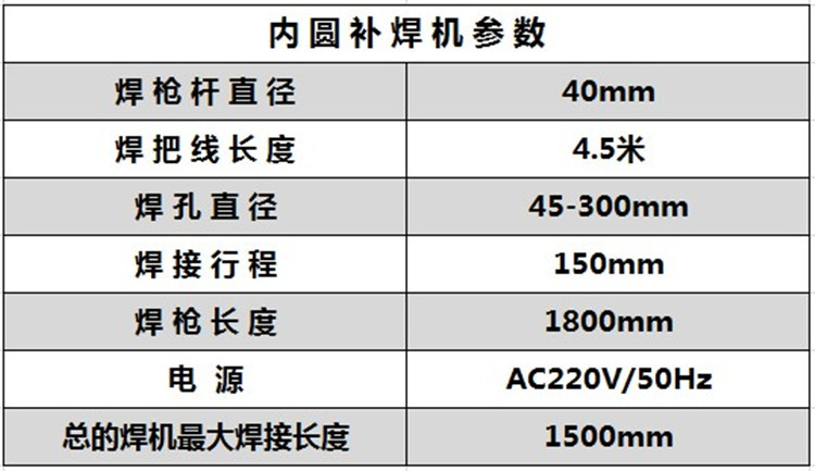 内圆补焊机参数.jpg