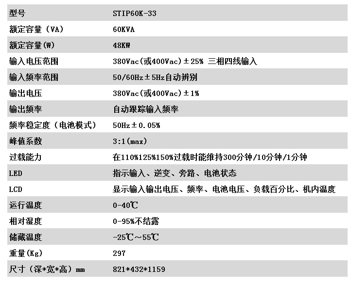 STIP60K-33.png