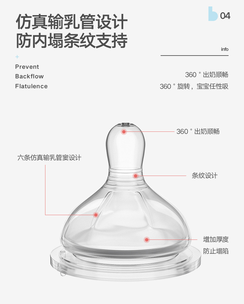 普通宽口奶嘴_10.jpg