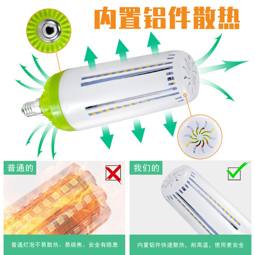 跨境热销LED玉米灯10W 15W 20W铝材散热玉米灯 E27家用节能灯泡