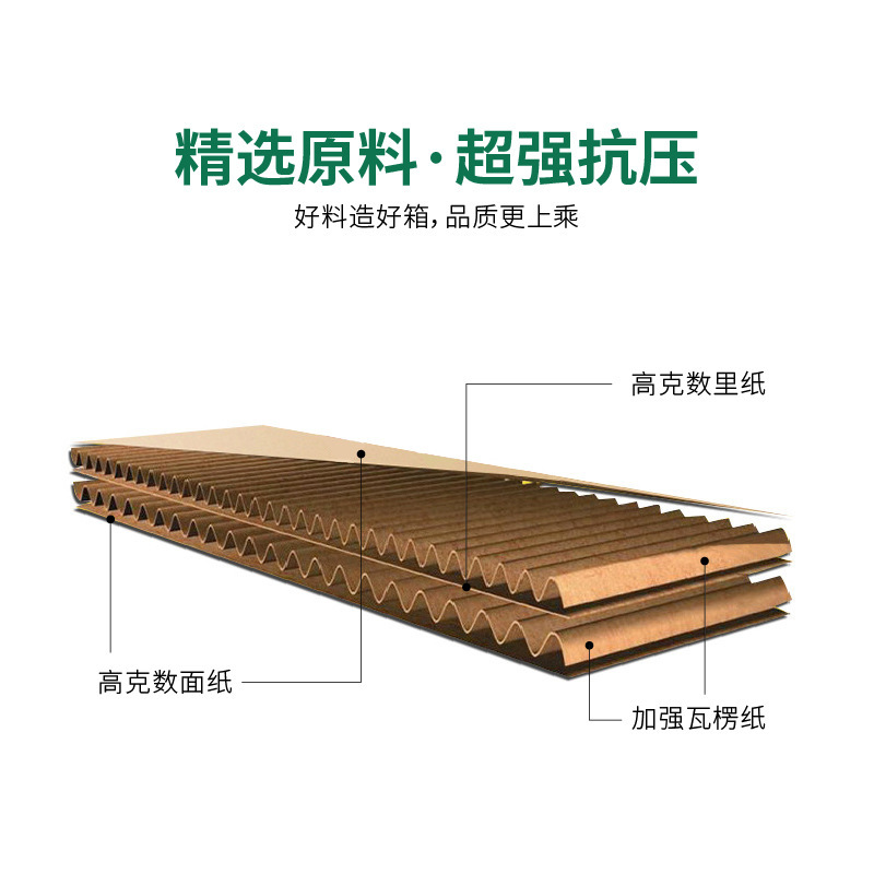 厂家直销瓦楞快递搬家打包纸箱五层现货批发物流包装纸箱纸盒清仓