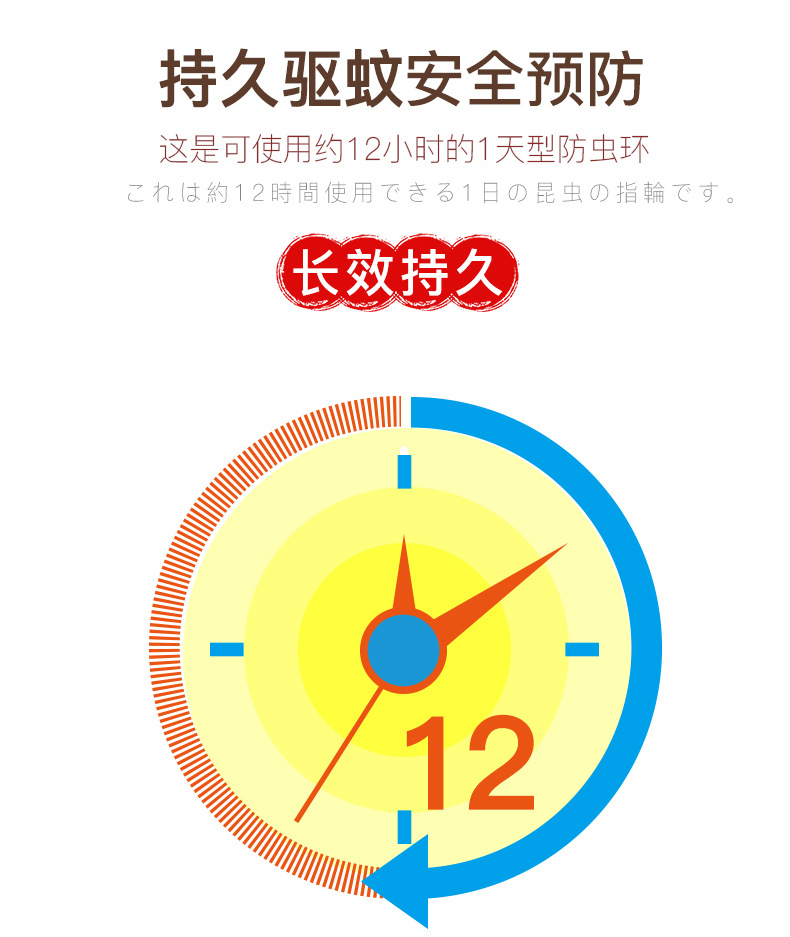 驱蚊手环_07