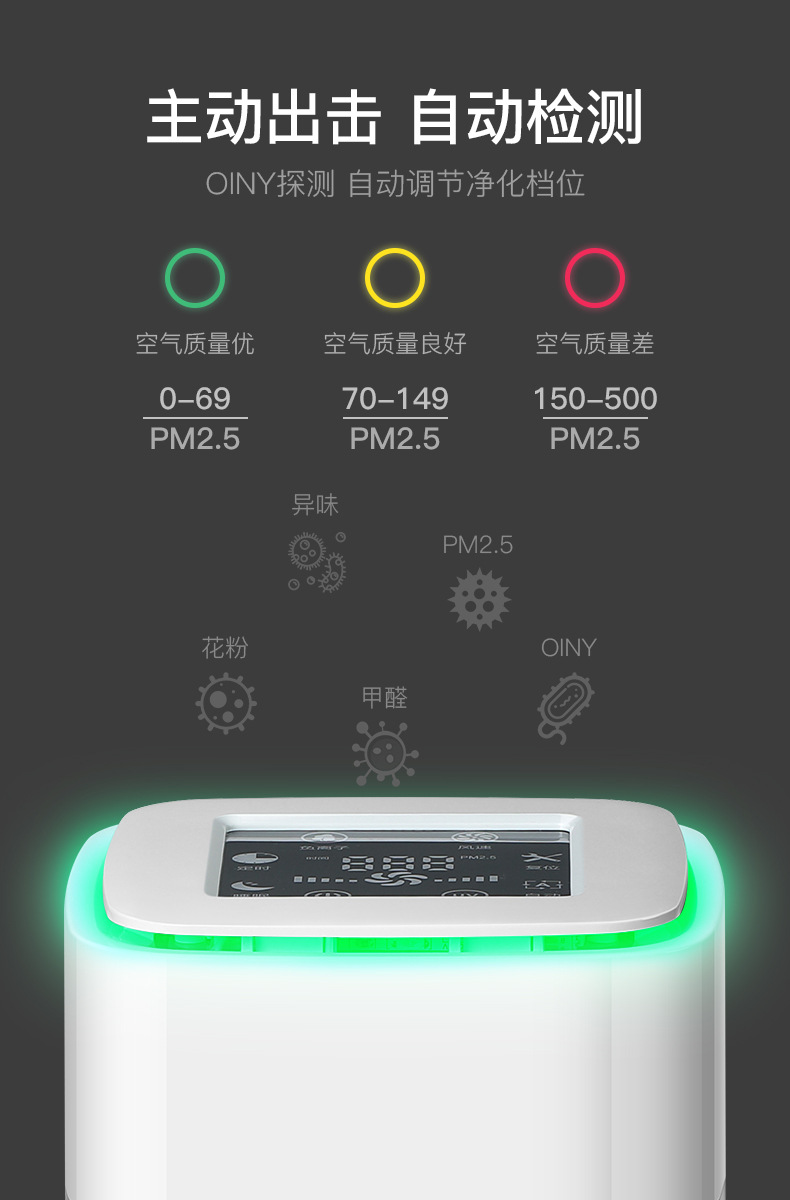 厂家直销台面空气净化器家用小型桌面负离子除甲醛PM2.5紫外线详情4