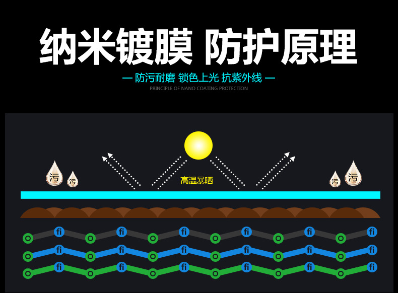多功能镀膜滋养膏详情_06.jpg