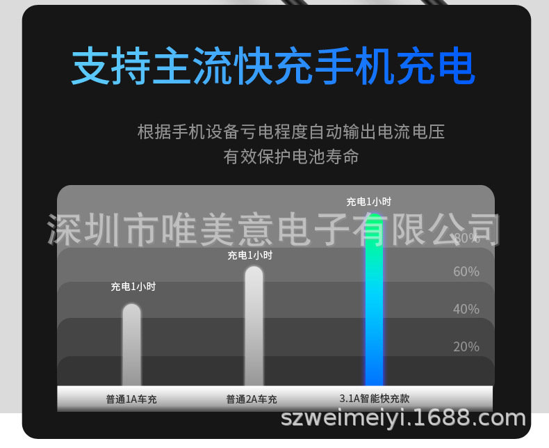 蓝牙款车充_09