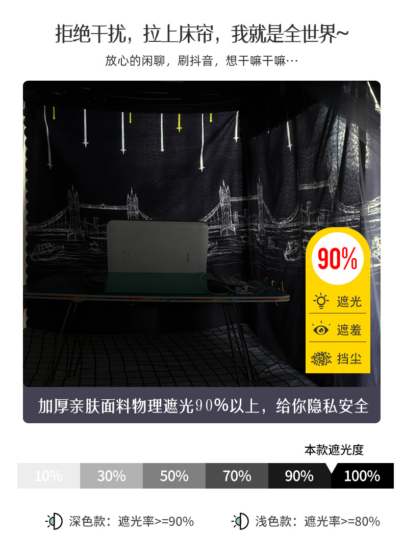博群遮光防蚊蚊帐详情_09.jpg
