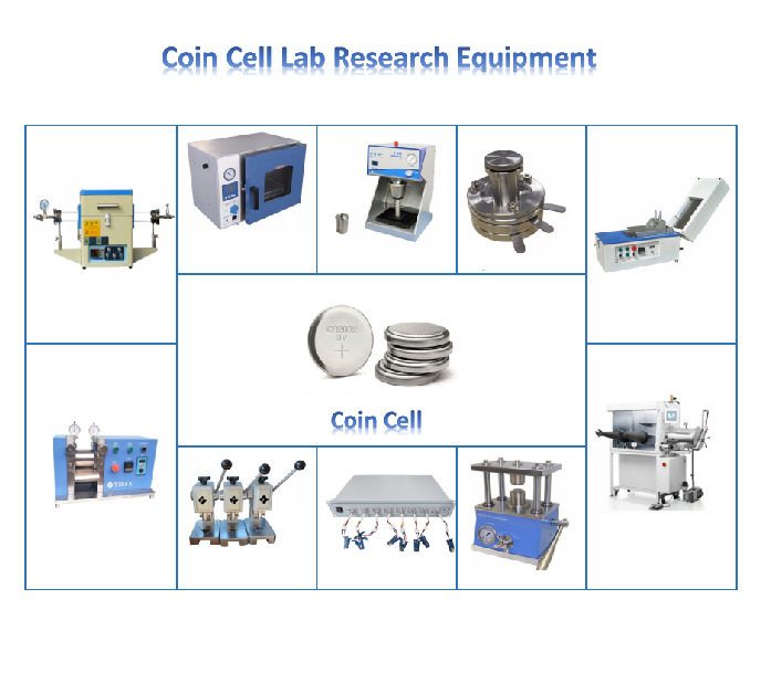锂离子电池制袋机和圆柱电池自动生产线