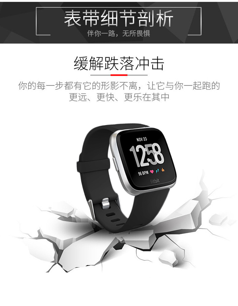 适用Fitbit versa2硅胶表带  versa lite智能手表通用替换TPE腕带详情4