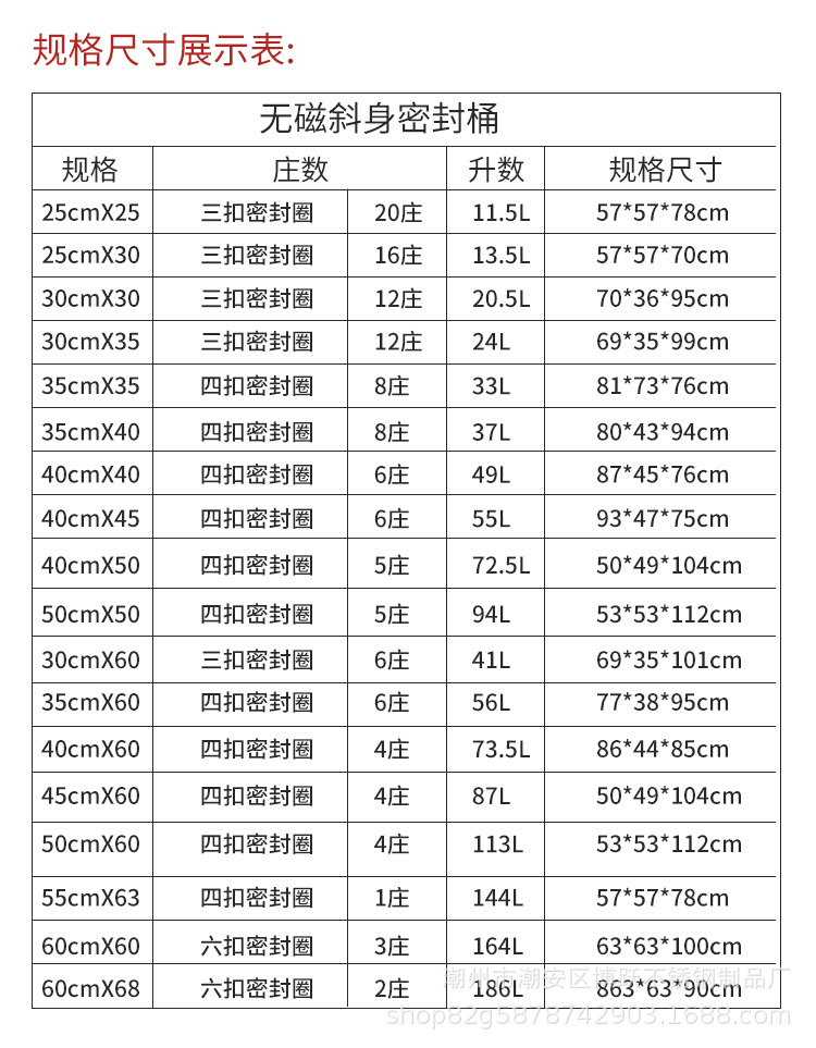 不锈钢密封罐 304密封桶_10.jpg