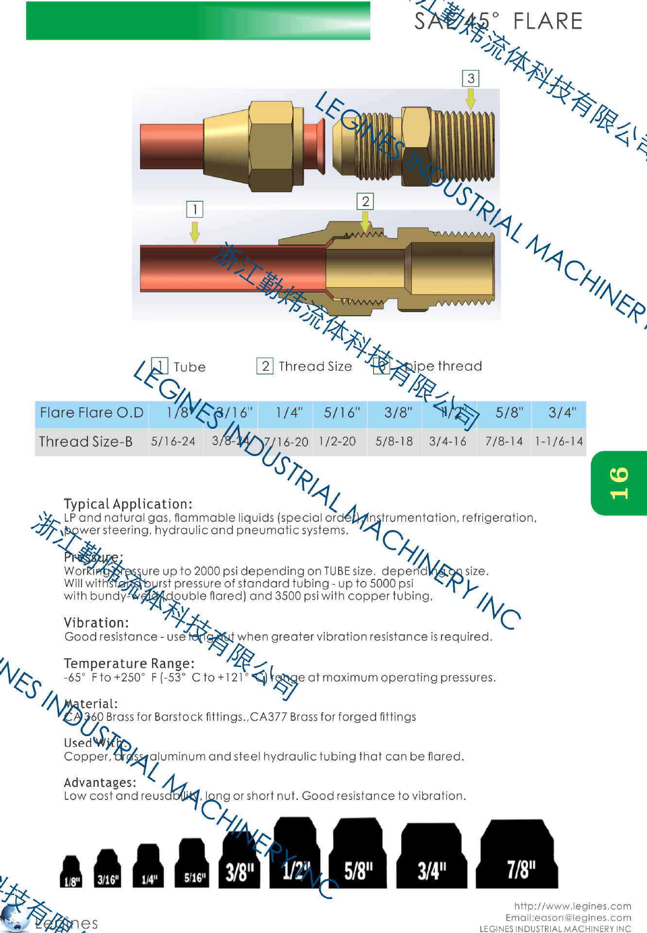 SAE 45 flare2_副本