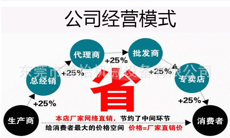 微信图片_20200730104126