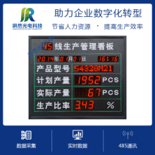 工厂车间生产管理LED电子看板MES系统软件PLC通讯I/O计数器显示屏