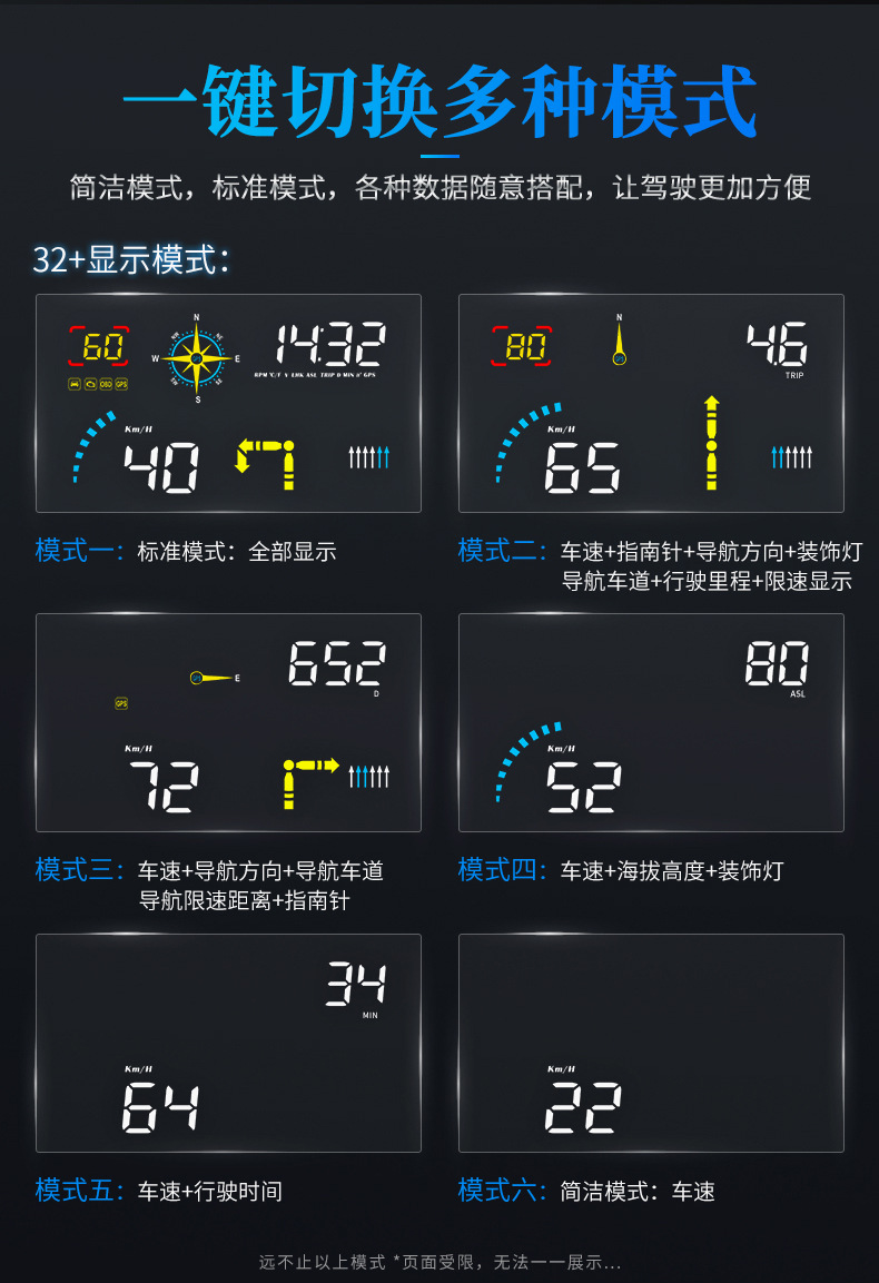 Hud Car Head-Up Display Ai Smart Digital Dog + Navigation Dual System Obd + Gps Universal for the Whole Car Q1