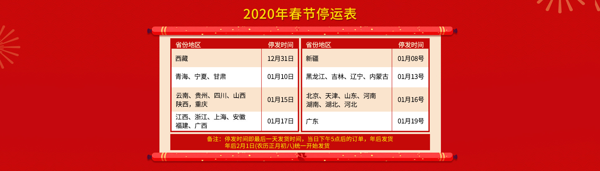 2020停运表