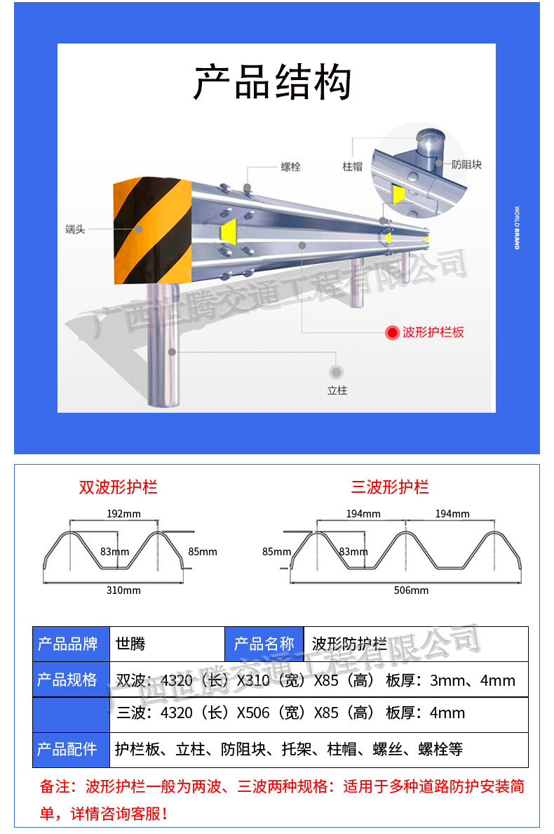 波形护栏详情页--恢复的_02.jpg