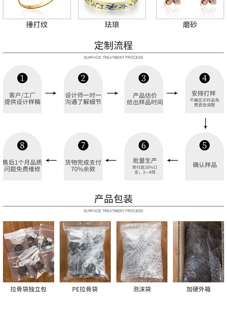 瀚泽加工定制(5)_04