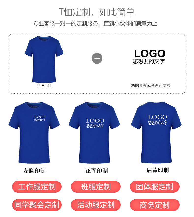详情3