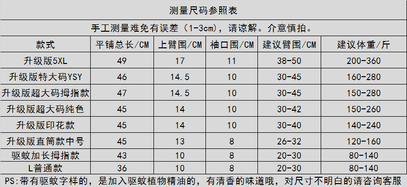 微信图片_20200530194429