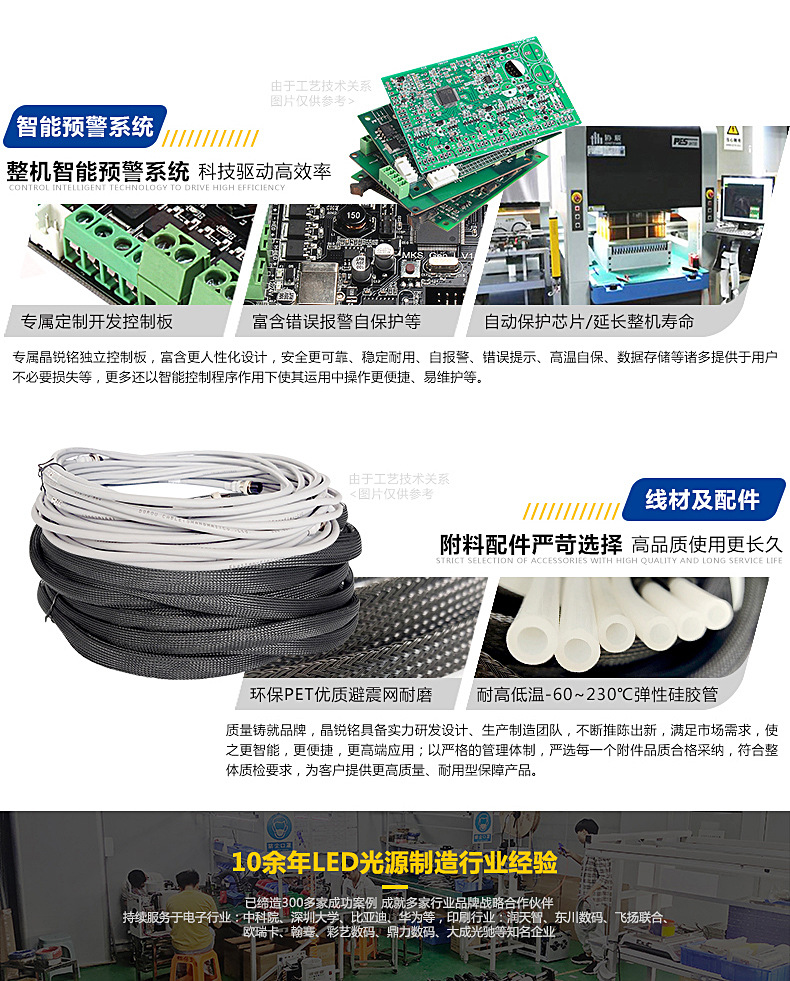 晶锐铭uvled固化厂家直销395nm固化灯油墨喷绘打印涂层固化机