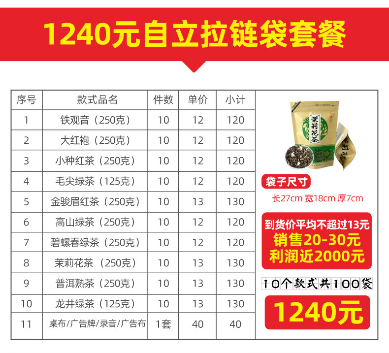 花茶袋装详情页_12