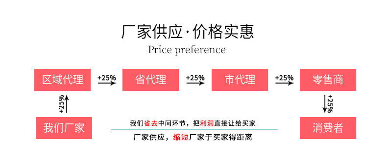 通用详情 (2).jpg