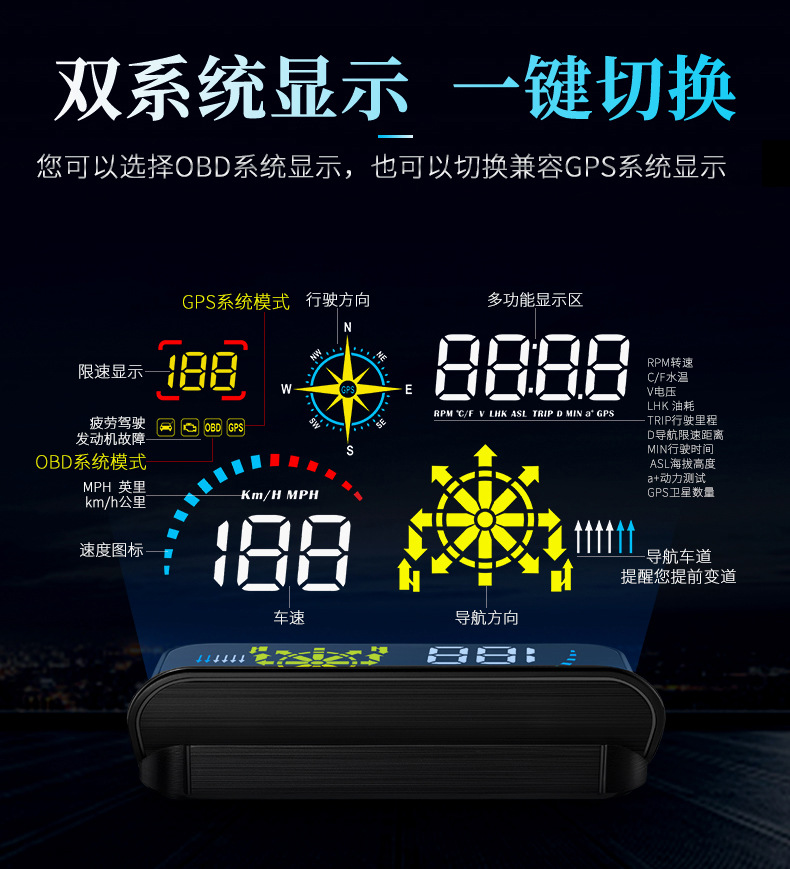 Hud Car Head-Up Display Ai Smart Digital Dog + Navigation Dual System Obd + Gps Universal for the Whole Car Q1