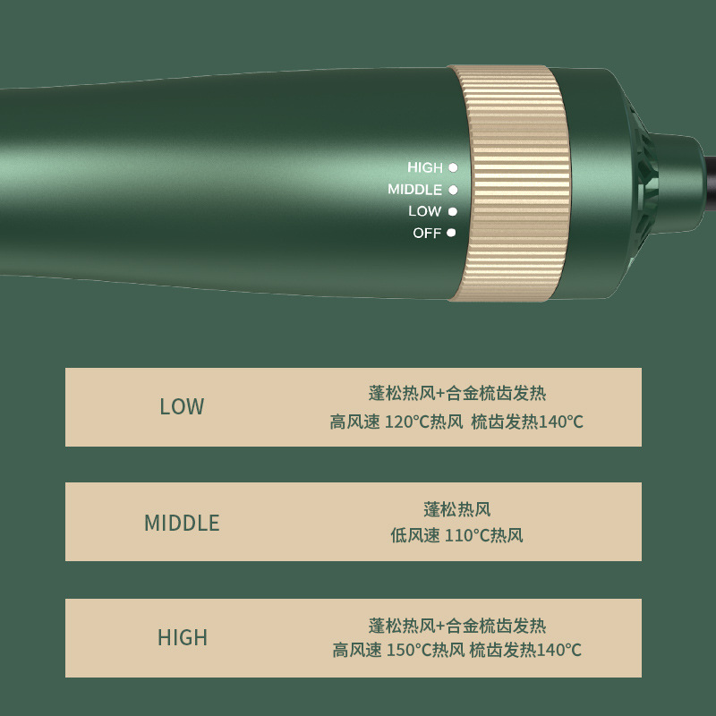 厂家直供跨境新品吹风梳多功能直发梳懒人卷发棒二合一两用热风梳