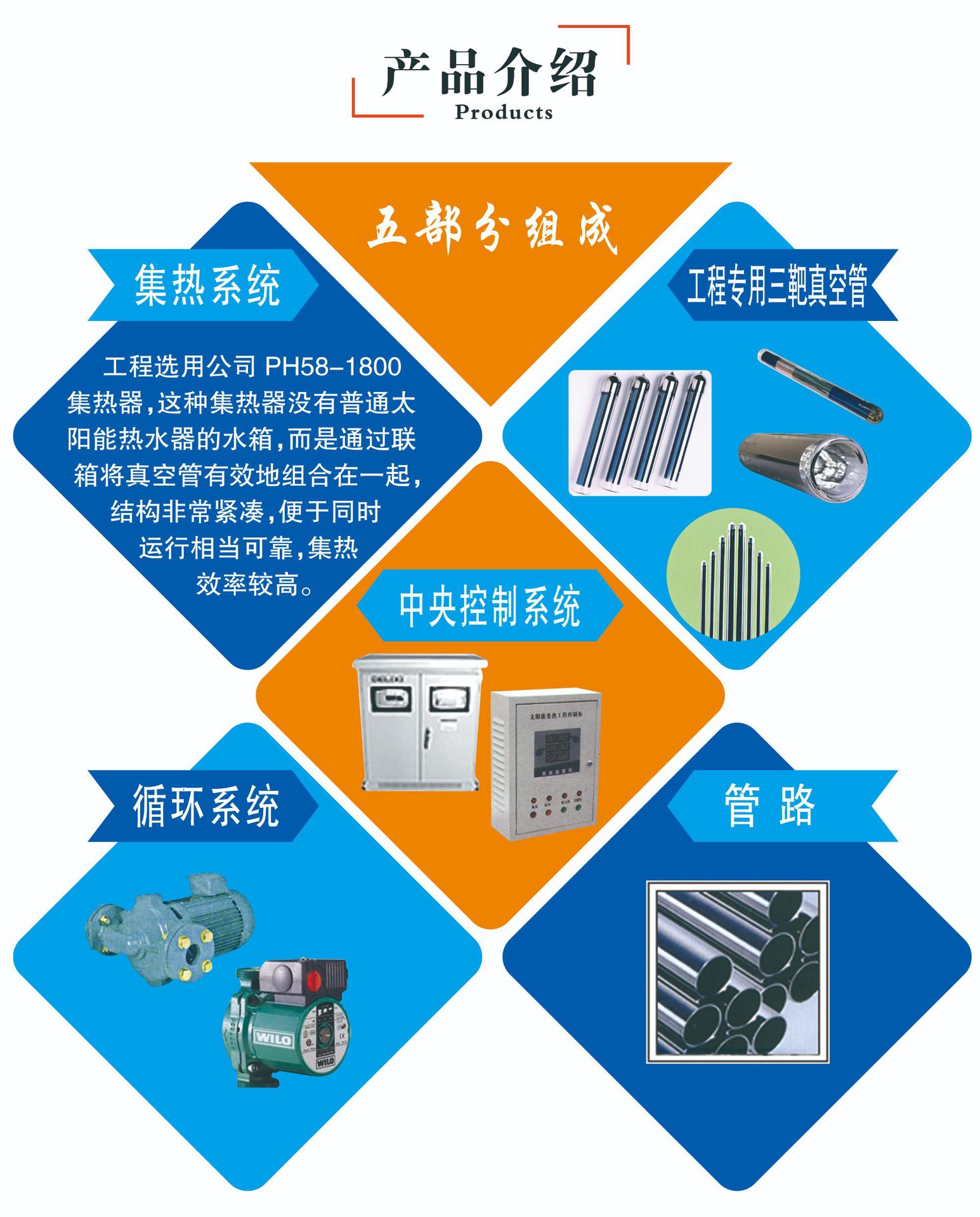 产品介绍.jpg