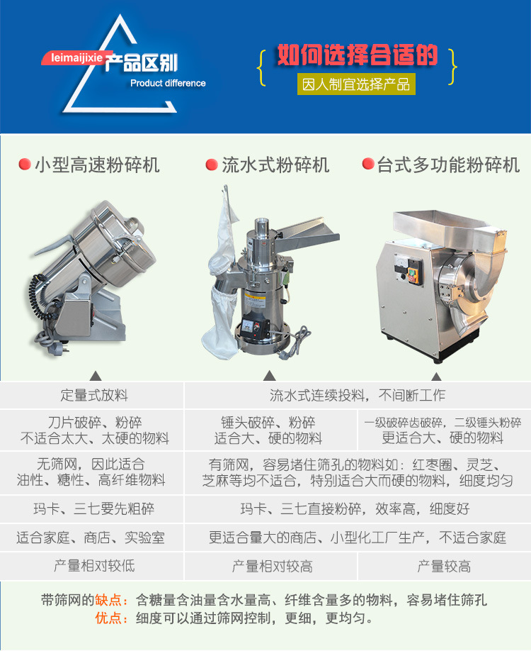 三七粉碎机 (18).jpg