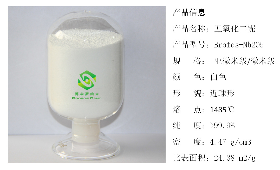 產(chǎn)品介紹Wrod_01