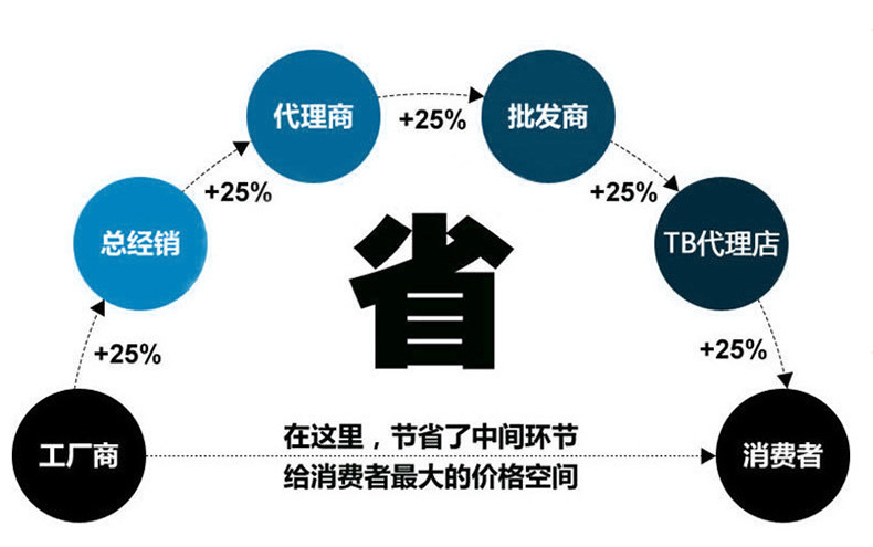 6370504728_2146804492