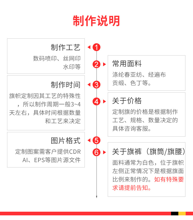 厂家直供1号2号旗中国旗工厂批量定制详情4