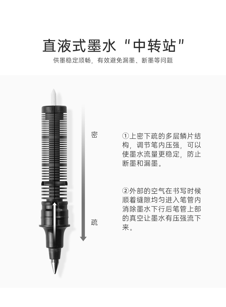 走珠笔