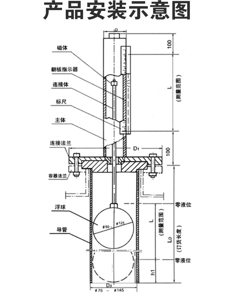 顶装磁翻板液位计_06