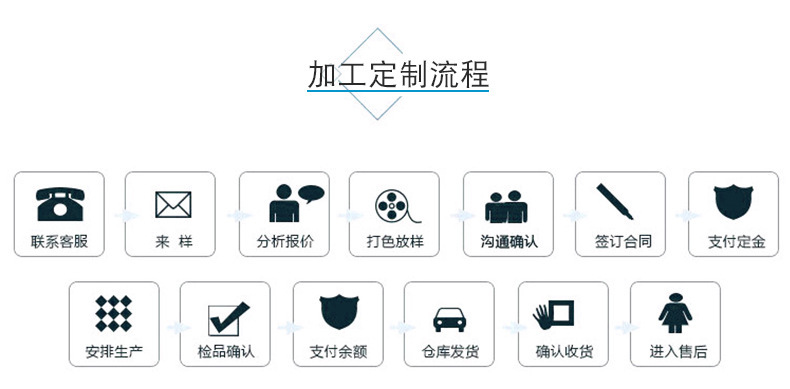 6370543322_2146804492