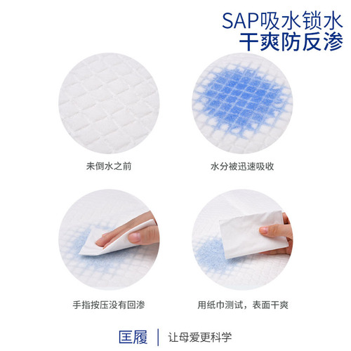 Thick Adult Care Pad 60X90 Postpartum Pad Urinary Protection Pad for Pregnant Women, Postpartum Women, and Elderly People - Not Disposable Diapers