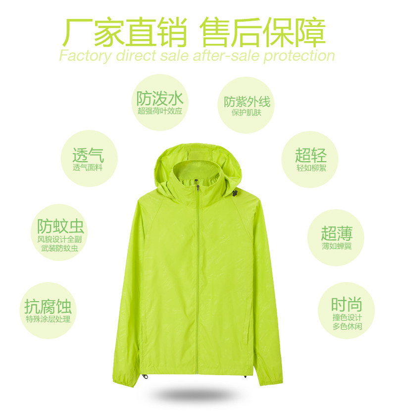 描述第4张皮肤衣功能_副本