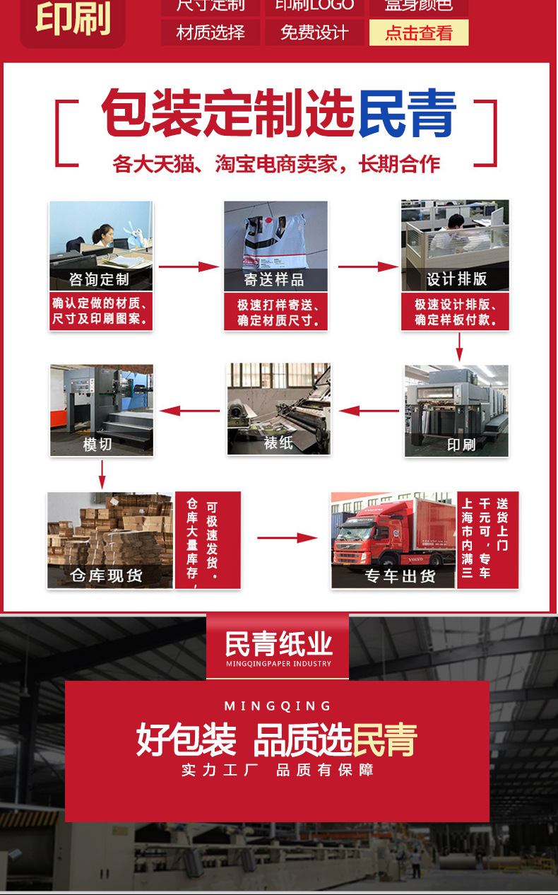 黄色纸箱详情页_10