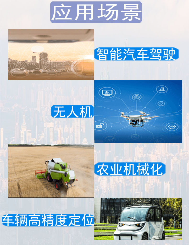 RTK应用场景-详情页.jpg