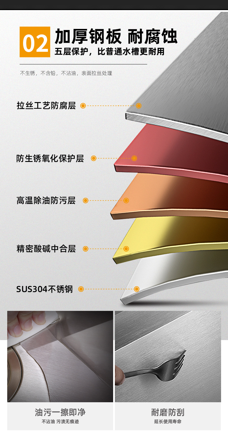 拉丝台下单槽详情页_07.jpg
