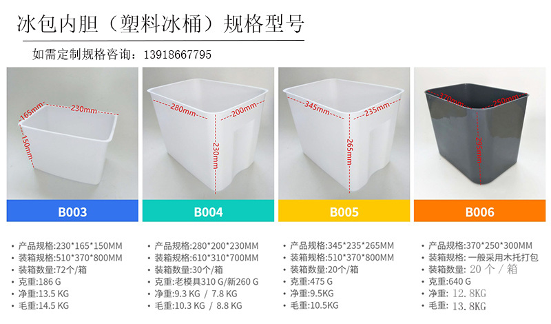 規(guī)格型號(hào)