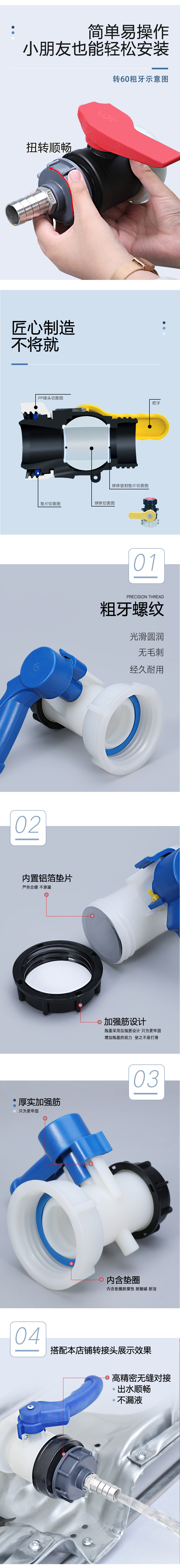 790阀门大链接详情页01-拷贝_05