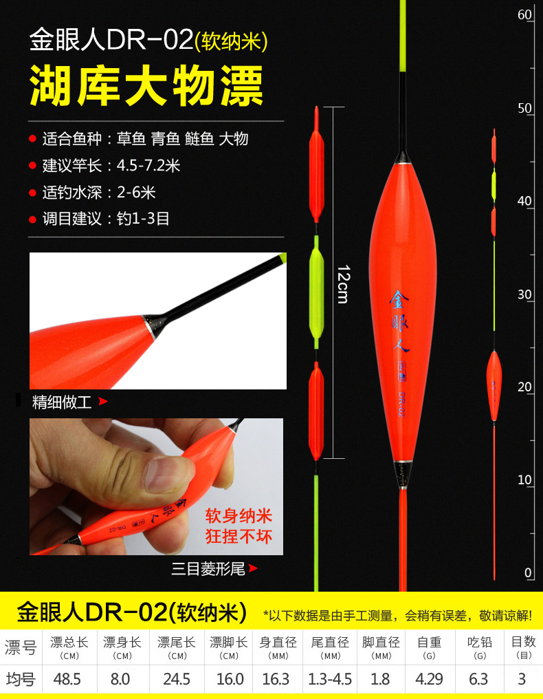 金眼人-流斯——库钓
