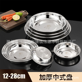 �o�ňA�P���P䓜���N�����ñP�׃��@�˵��Ƶ�ʳ�ö�����P���l