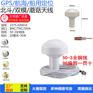 ��񘺽�� ِ�� �wͨ �������� AIS�l�� �����xGPS/����Ģ���^�쾀