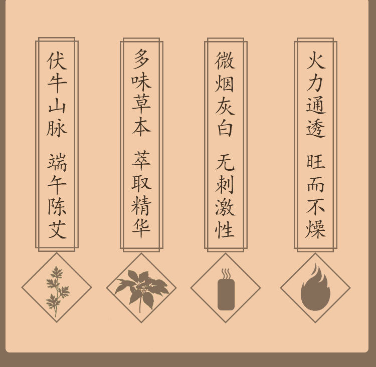 Micro-smoke 12-edge plum blossom moxa nine-Palace fire lotus flower Xizang fragrance Xizang medicine fragrance moxibustion Tongtian moxibustion aloes moxibustion beauty salon detai