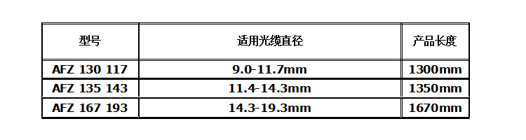 微信?片_20201217134231.png