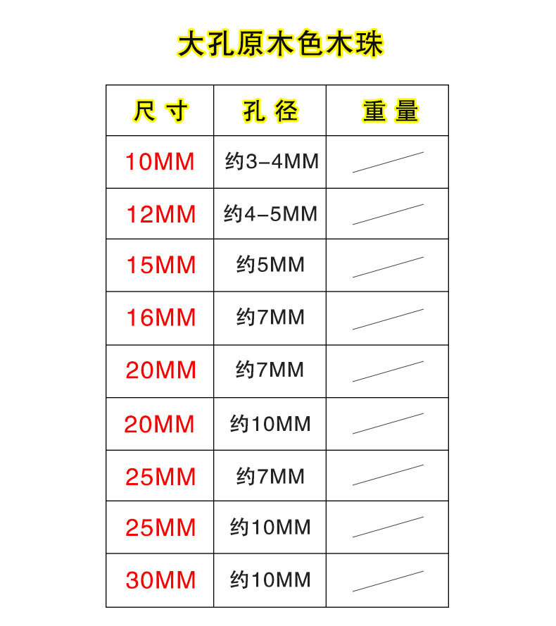 大孔原木色木珠_03.jpg