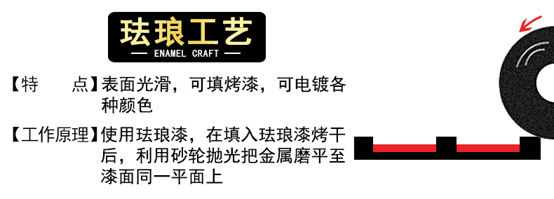 珐琅工艺-